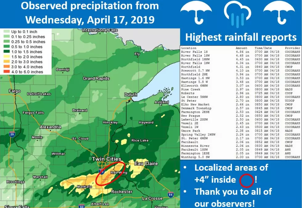 Image Credit: Twitter @NWSTwinCities