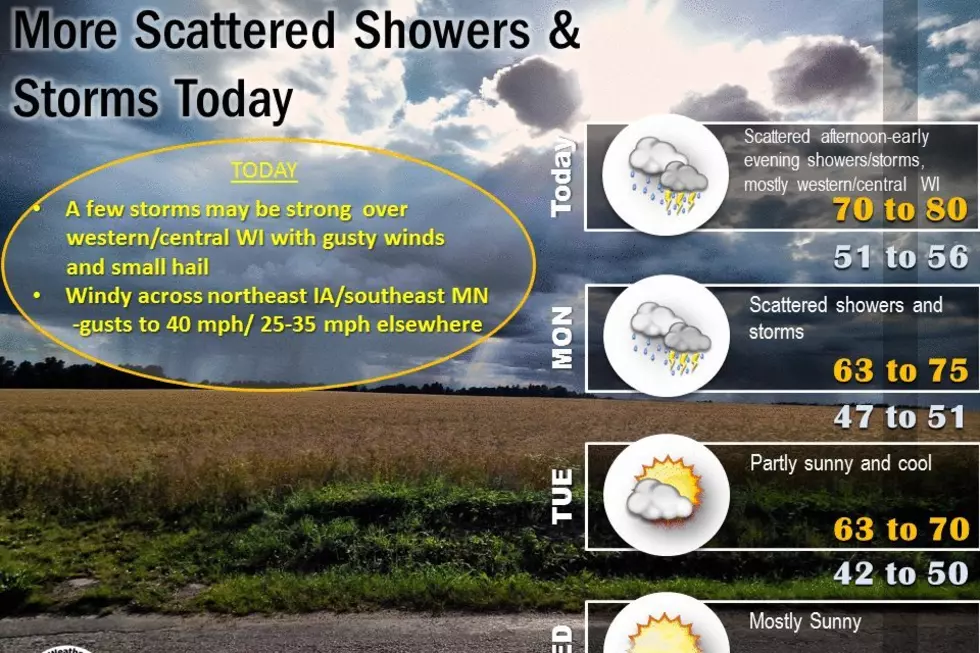 More Rain and Storms this Afternoon